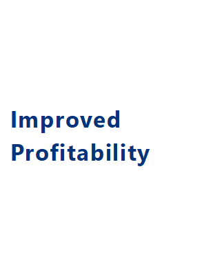 Imp Profitability1.png